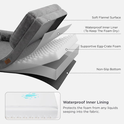 Medium Dog Sofa Bed - Washable Orthopedic Dog Beds and Couch with Removable Flannel Zipper Cover, Puppy Beds for Small Dogs, Grey Pet Bed, 71X58X16Cm