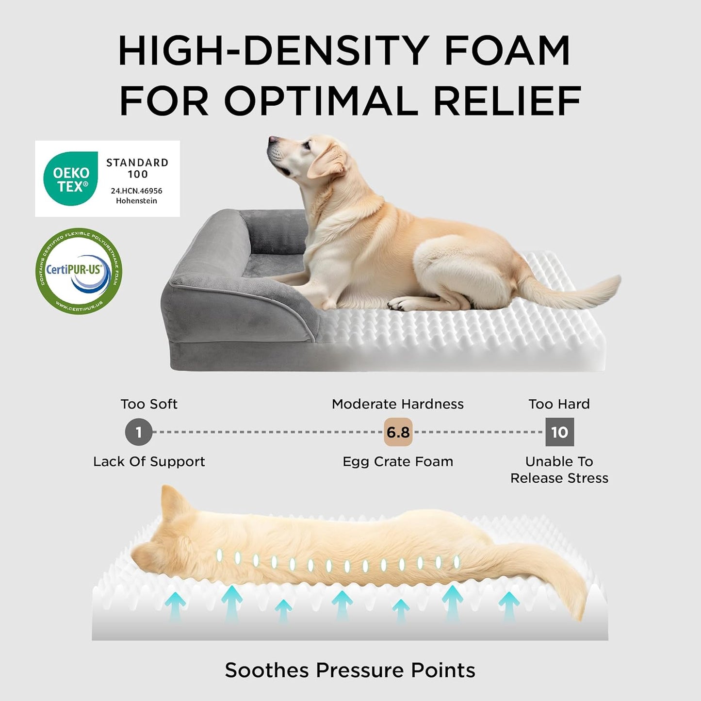 Medium Dog Sofa Bed - Washable Orthopedic Dog Beds and Couch with Removable Flannel Zipper Cover, Puppy Beds for Small Dogs, Grey Pet Bed, 71X58X16Cm